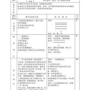 如何在学校获得篮球训练的支持?高中生的实用指南